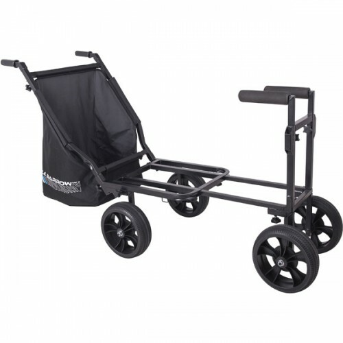 Map extending barrow mkii - map,